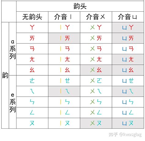 拋繡球意思|拋繡球意思，拋繡球注音，拼音